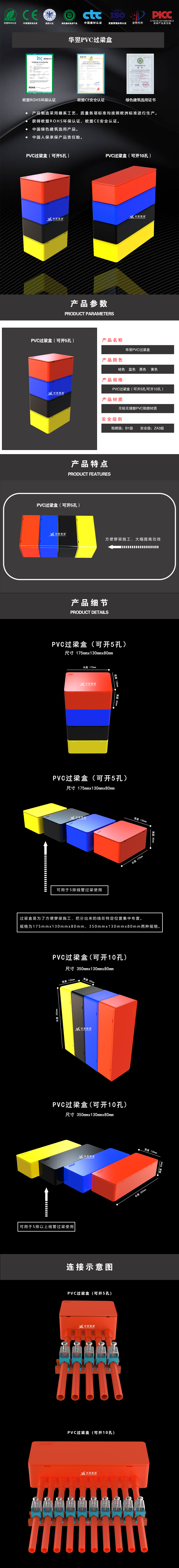 PVC過梁盒詳情頁.jpg